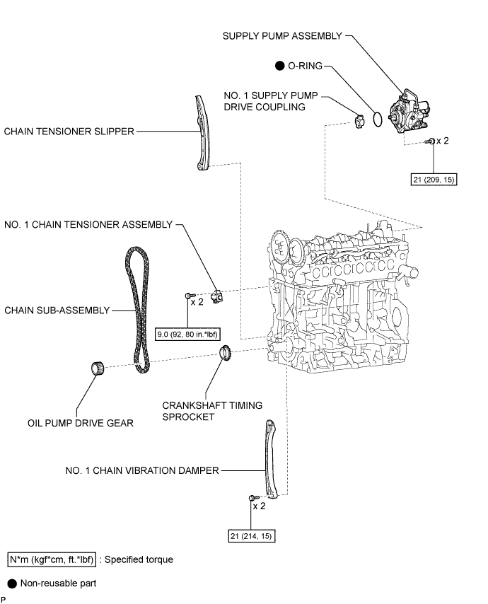 A01IPPYE01