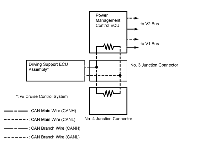 A01IPQ8E01