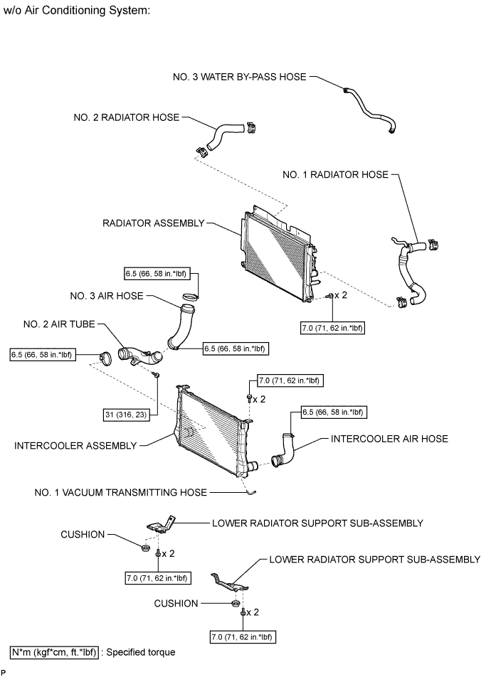 A01IPQDE01