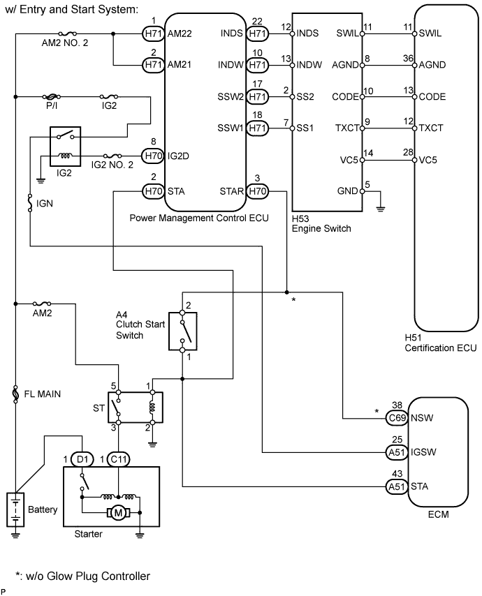 A01IPQSE03