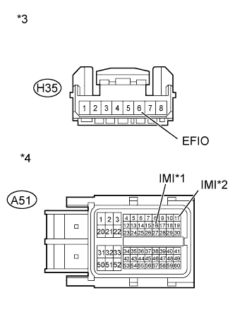 A01IPSGE10