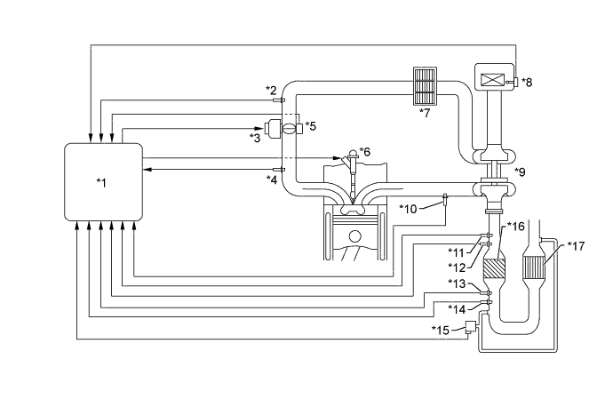 A01IPT4E01