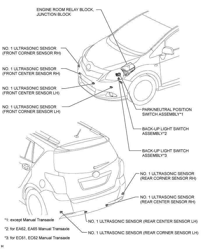 A01IPT5E01