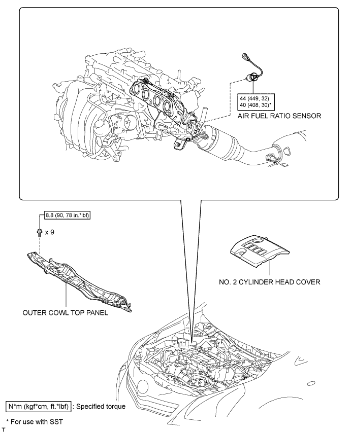 A01IPTOE03