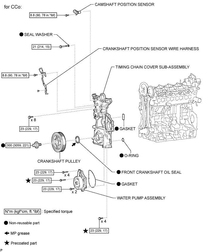 A01IPTQE02