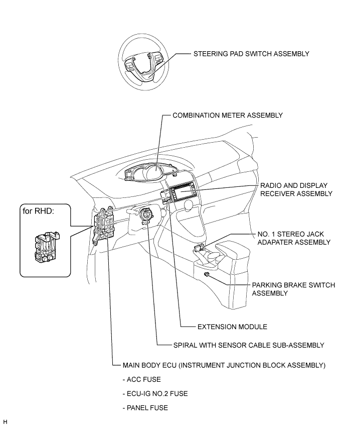 A01IPU7E01