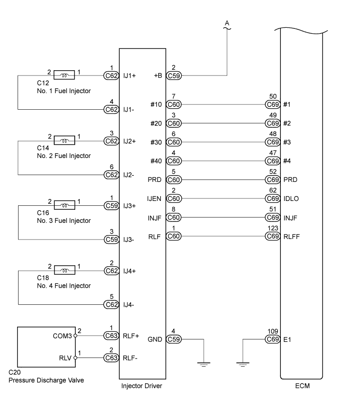 A01IPVME01