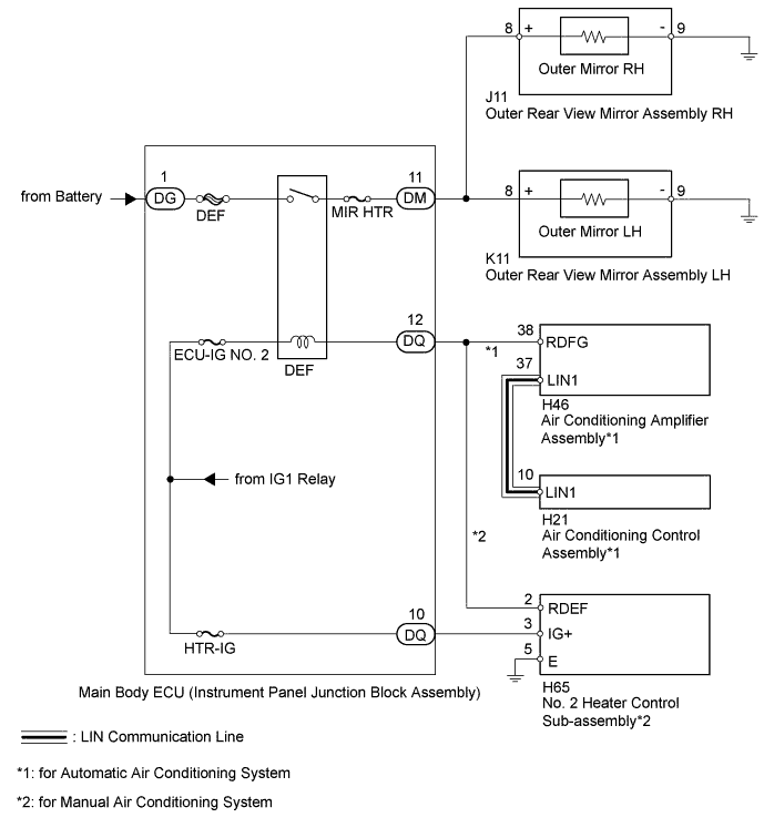 A01IPWWE02