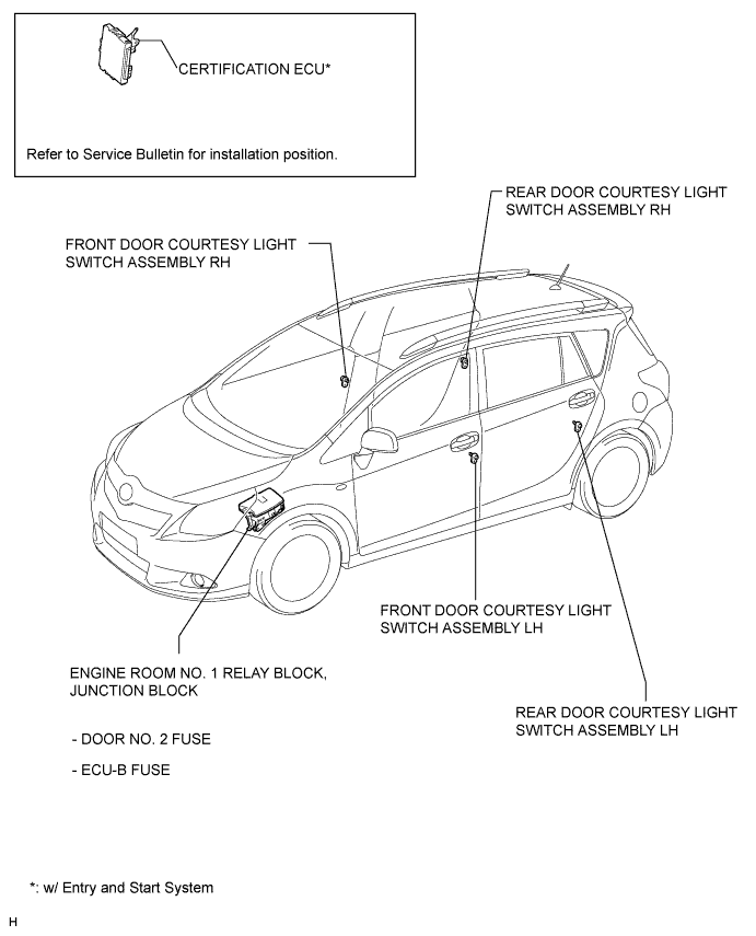 A01IPX0E01