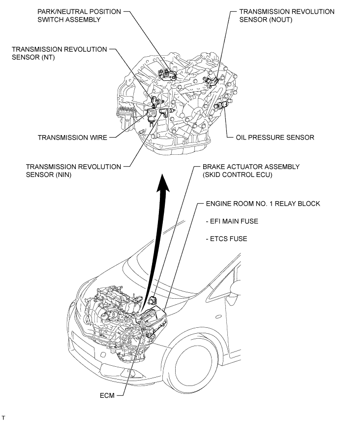 A01IPXBE01