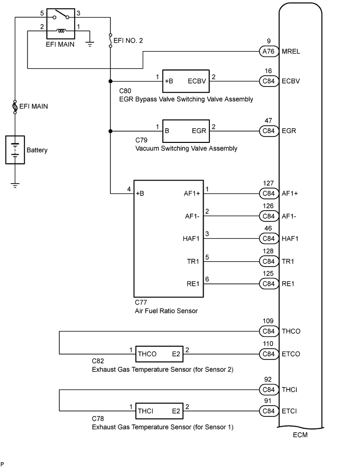 A01IPXWE01