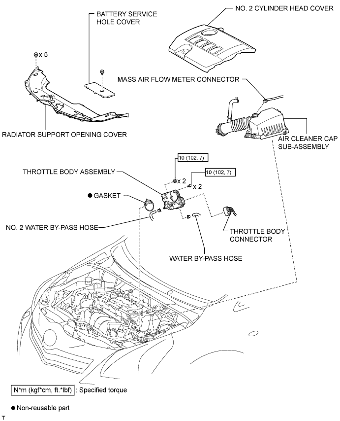 A01IPYEE03