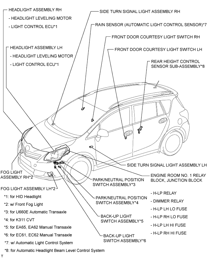 A01IQ6VE01