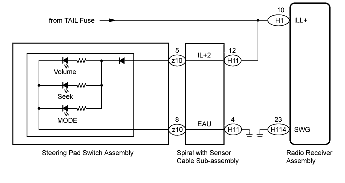 A01IQAFE01