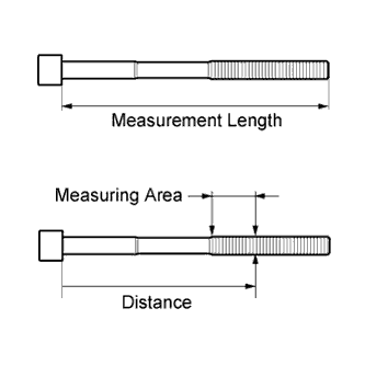 A01IQATE01