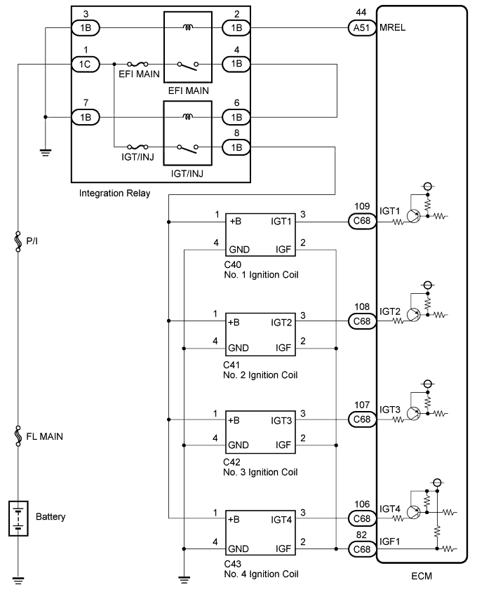 A01IQBOE01