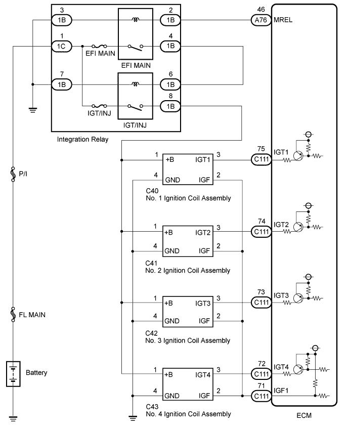 A01IQBOE02