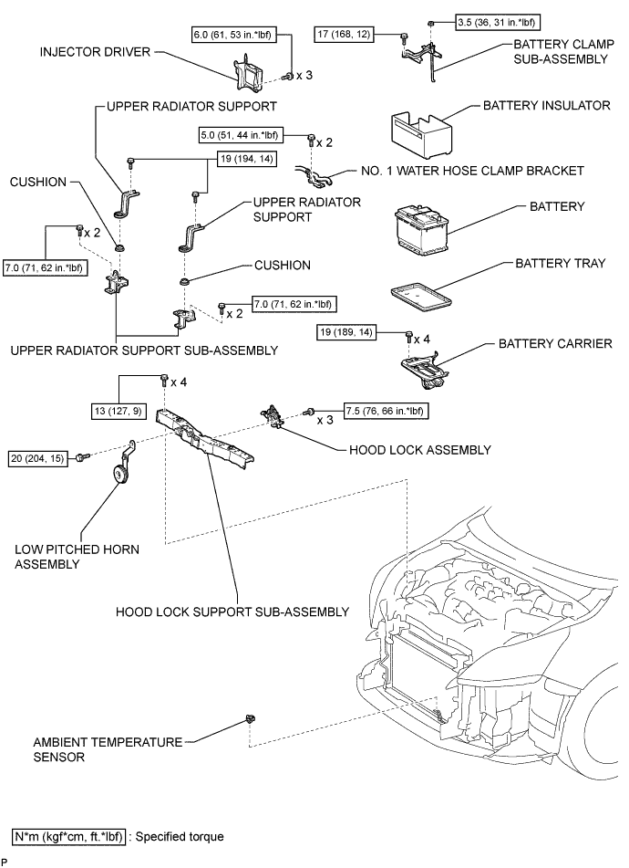 A01IQCOE03