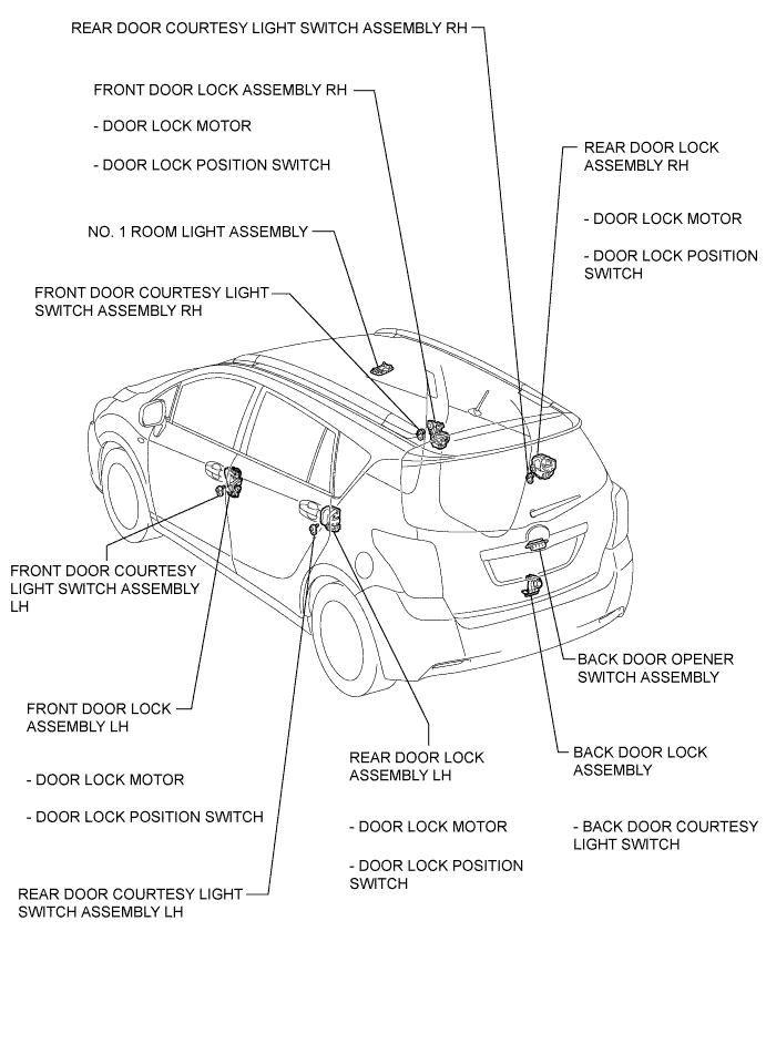 A01IQEDE01