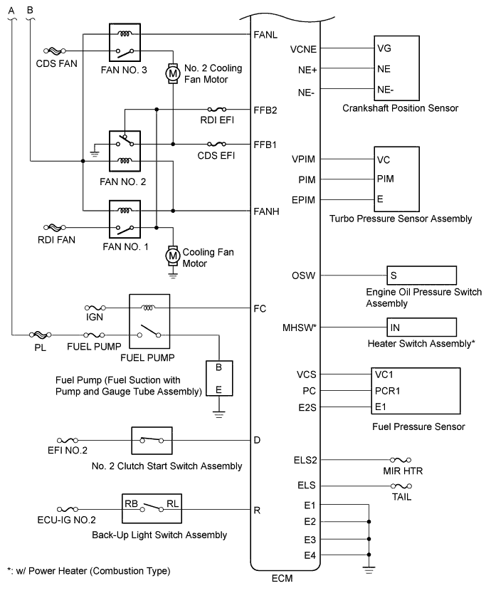 A01IQFIE02