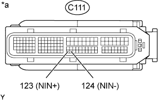 A01IQGAE21