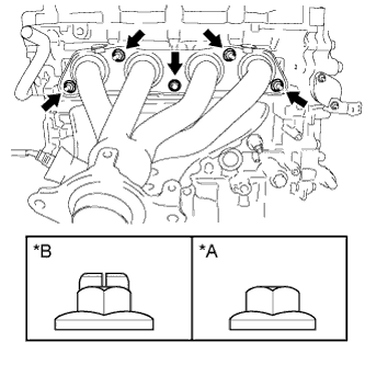 A01IQGQE01