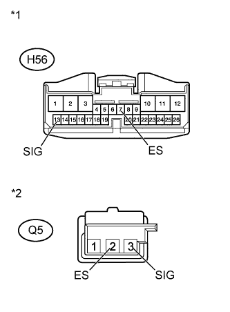 A01IQI2E01