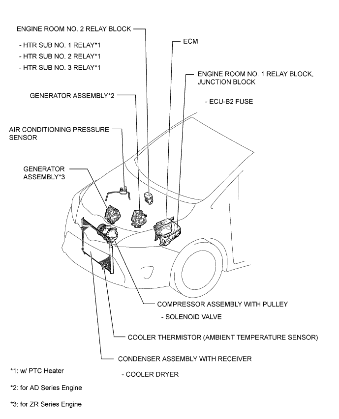 A01IQJ4E01