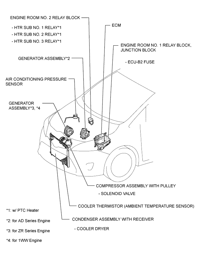 A01IQJ4E02