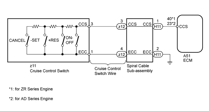 A01IQK2E01