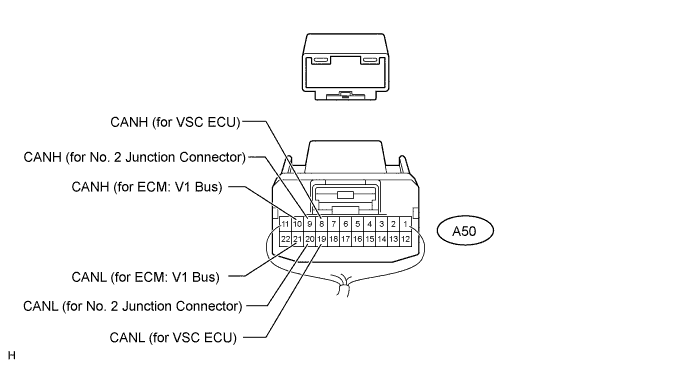 A01IQLSE01