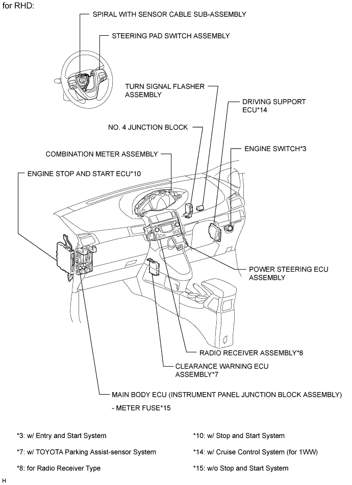 A01IQMKE01