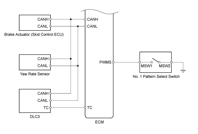 A01IQN2E03