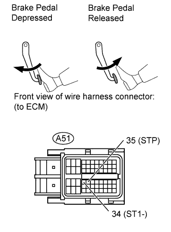 A01IQNSE66