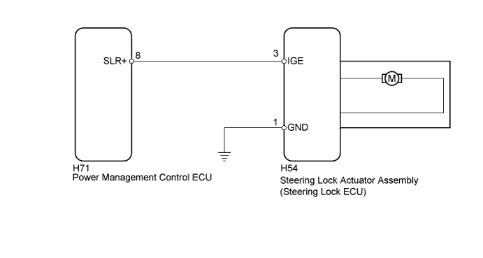 A01IQODE04