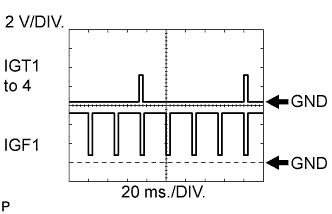 A01IQOFE14