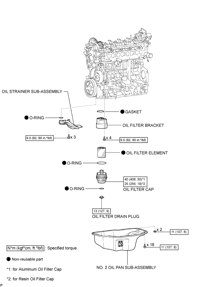 A01IQOSE01