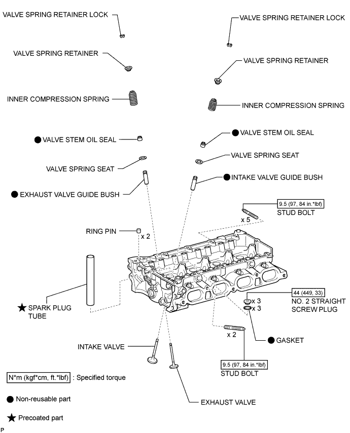 A01IQQZE01