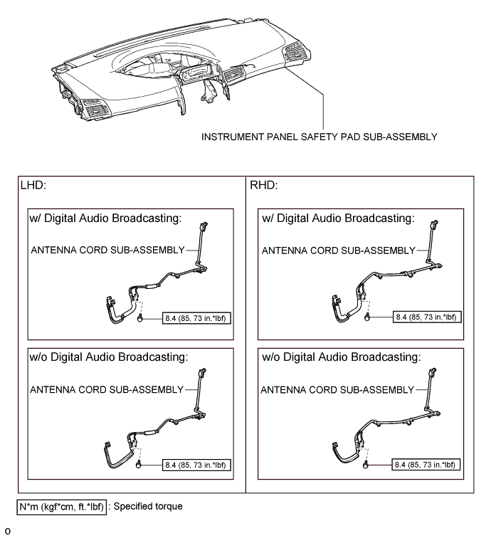 A01IQRDE01