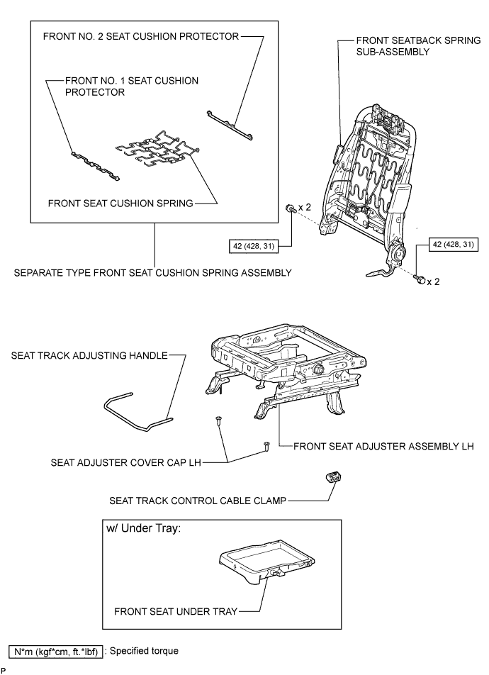 A01IQT3E02