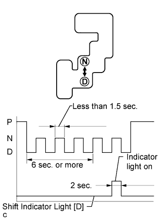 A01IQTBE01