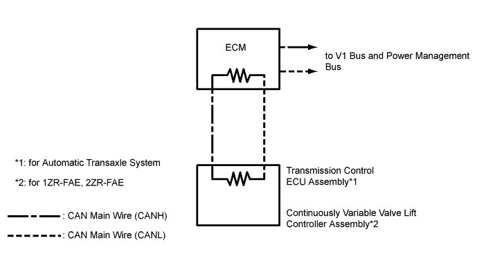 A01IQTPE03