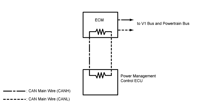 A01IQTPE06