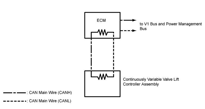 A01IQTPE07