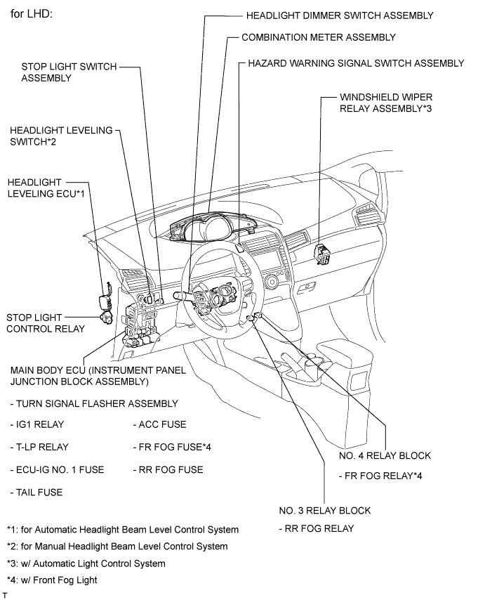 A01IQUKE01