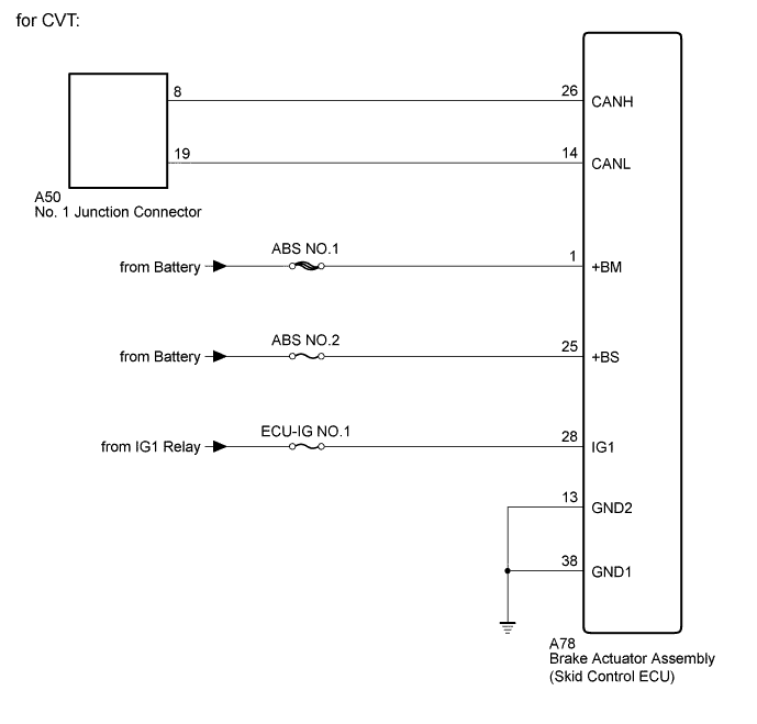 A01IQXEE01