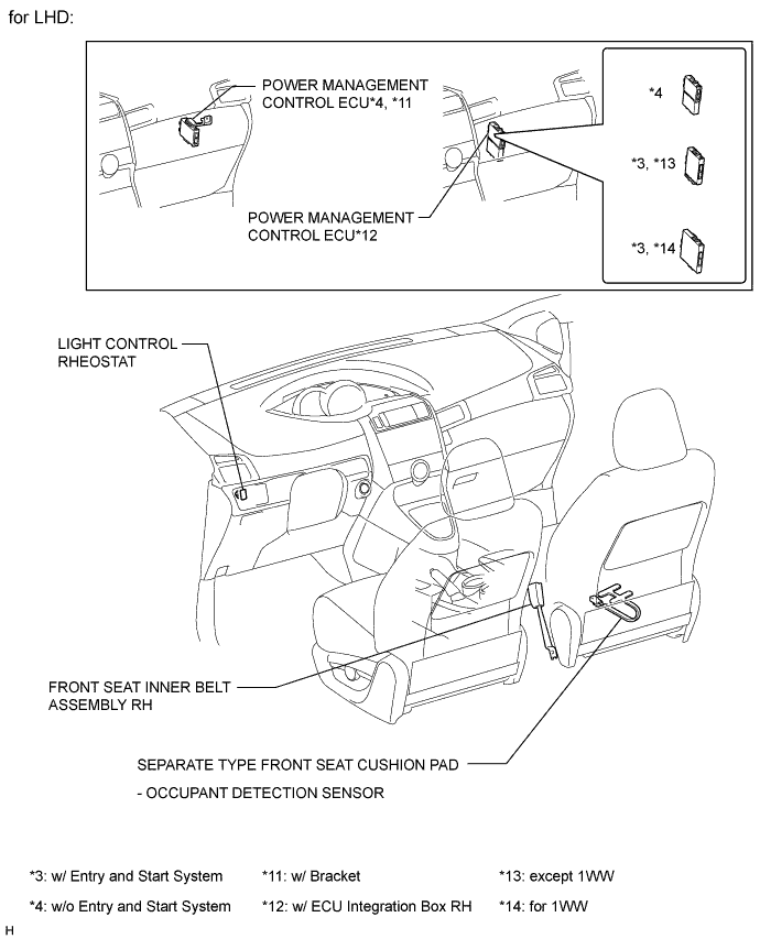 A01IR05E01