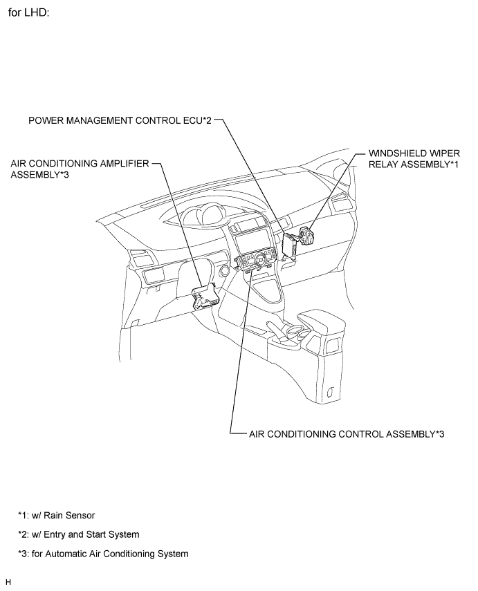 A01IR21E01