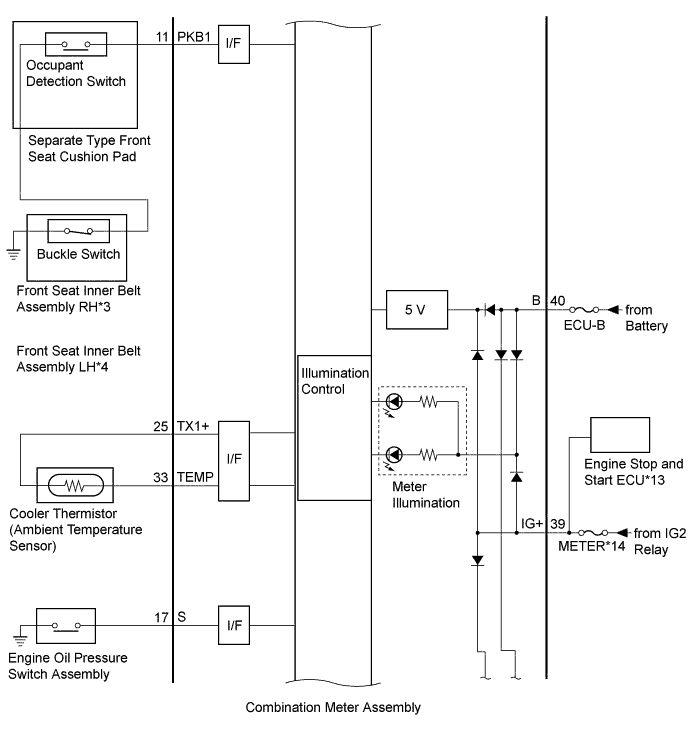 A01IRDJE01