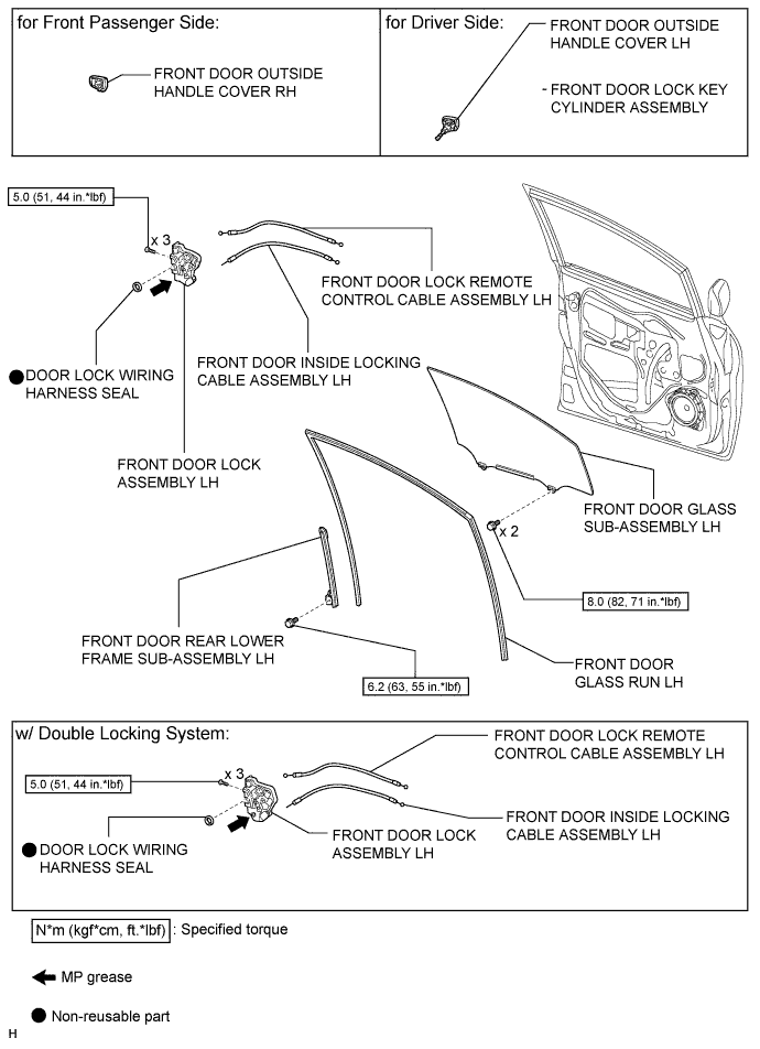 A01IRF1E01